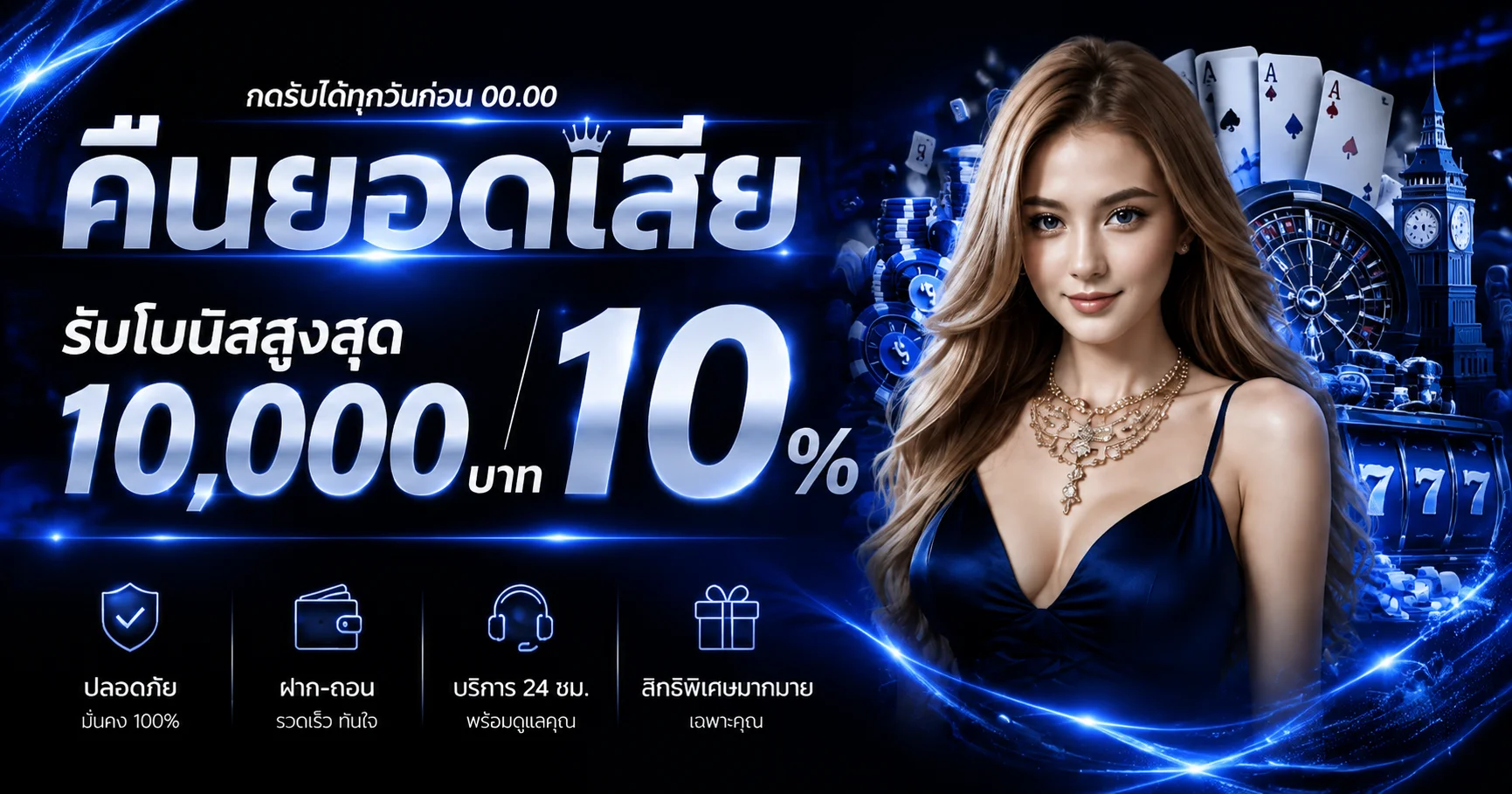 ขั้นตอนสมัครสมาชิก PGLIKE88 สล็อตเว็บตรง